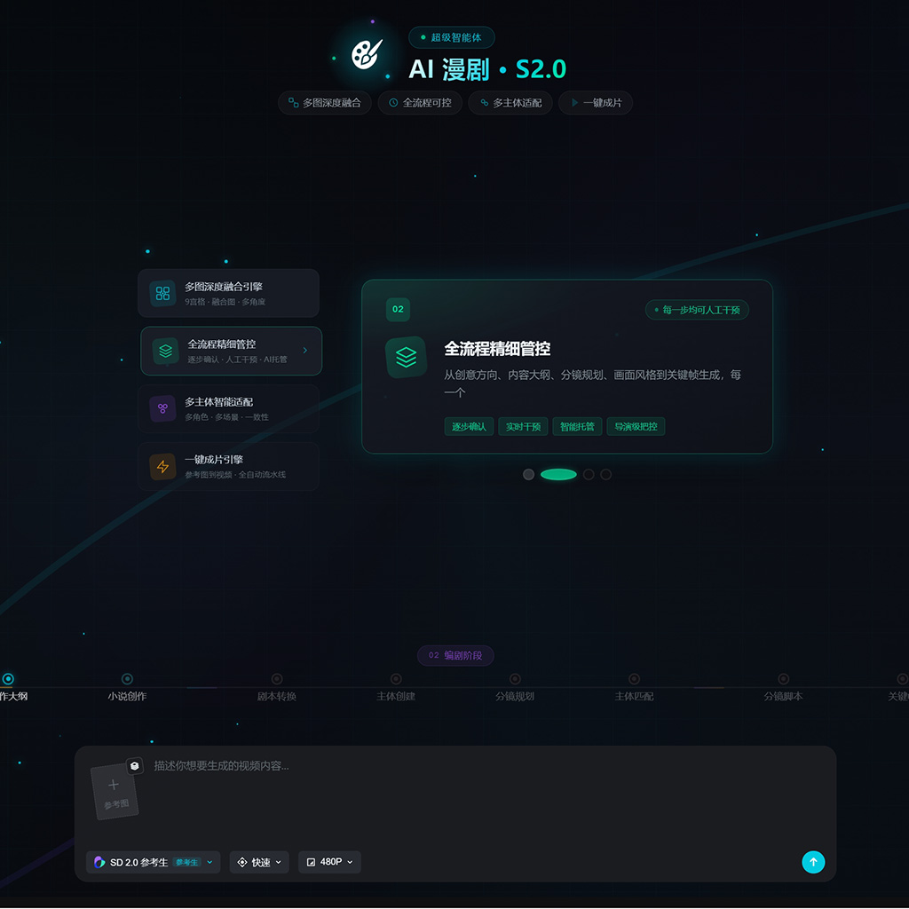 古风文创AI图像设计
